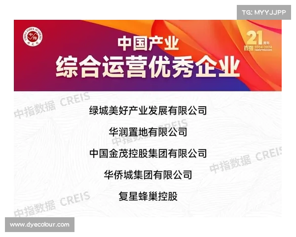 如何通过创新管理与可持续发展赢得年度稳健发展地产企业奖项 如何通过创新管理与可持续发展赢得年度稳健发展地产企业奖项